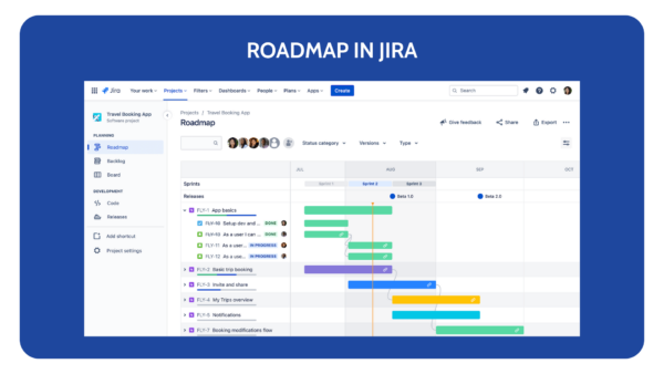 What Is Project Roadmap For Jira Advance It With Productgo