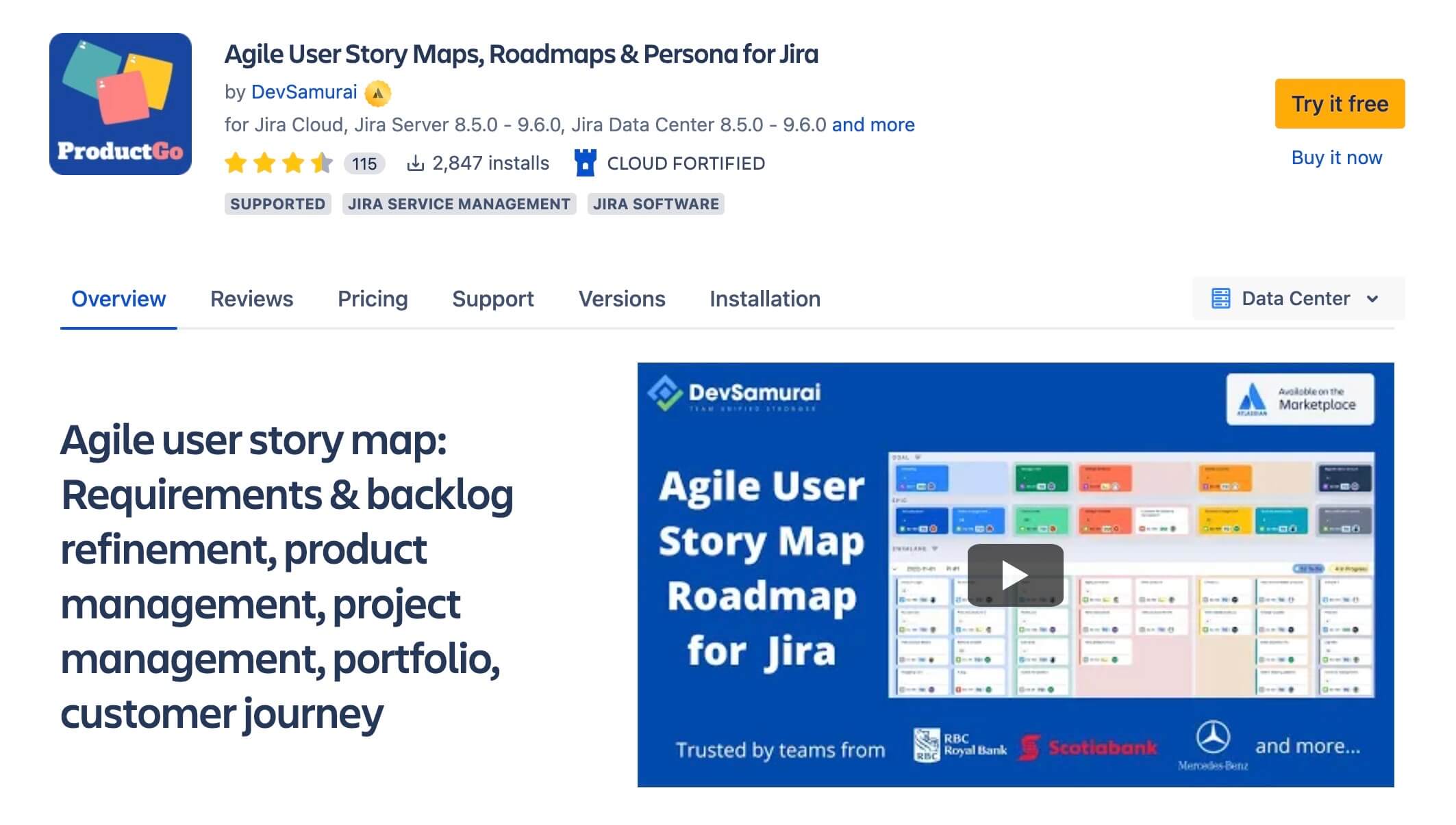 What is User Story Map? How it works in Jira with ProductGo - User