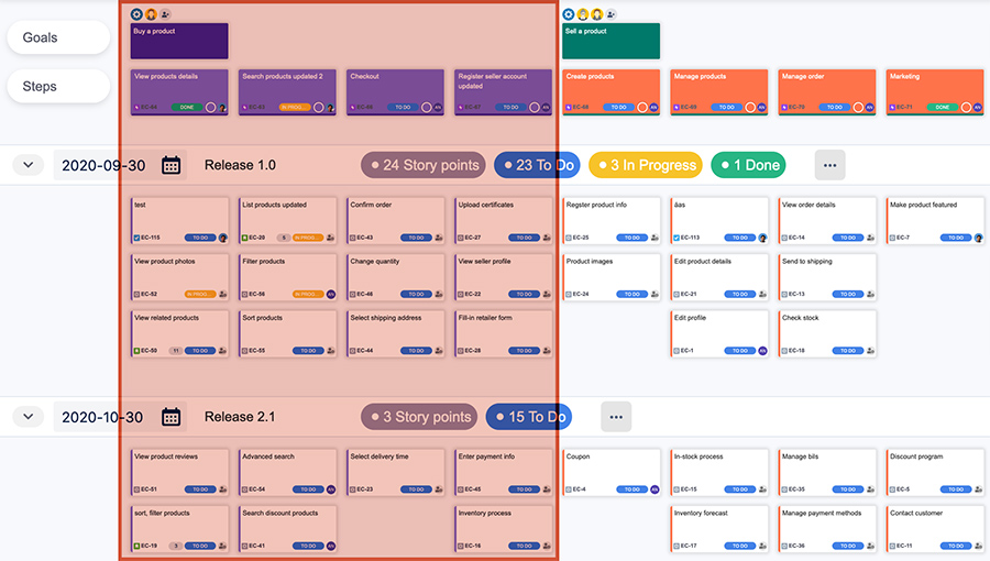 DevSamurai Agile User Story Map - Shared Understanding