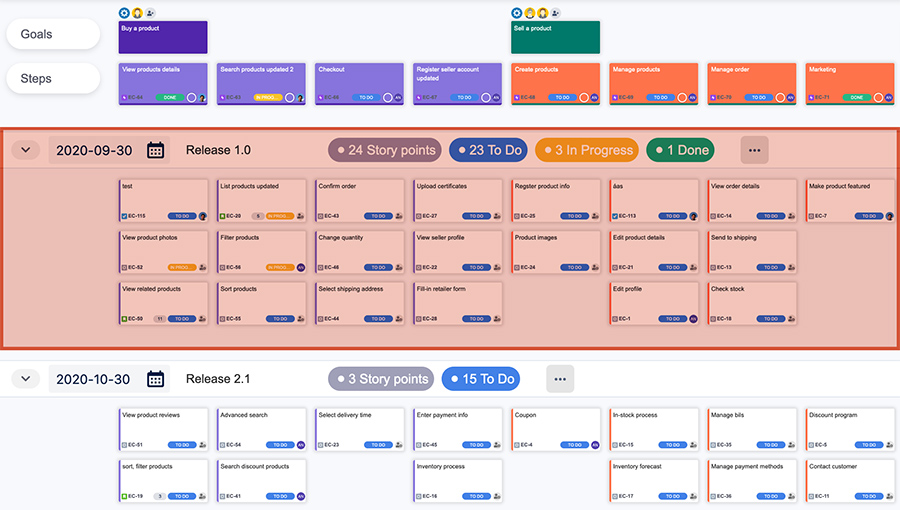 DevSamurai Agile User Story Map - Project Management