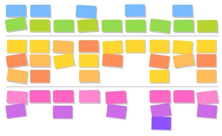 About Us - User Story Mapping for Jira - User Story Map