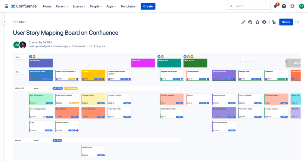 User story mapping