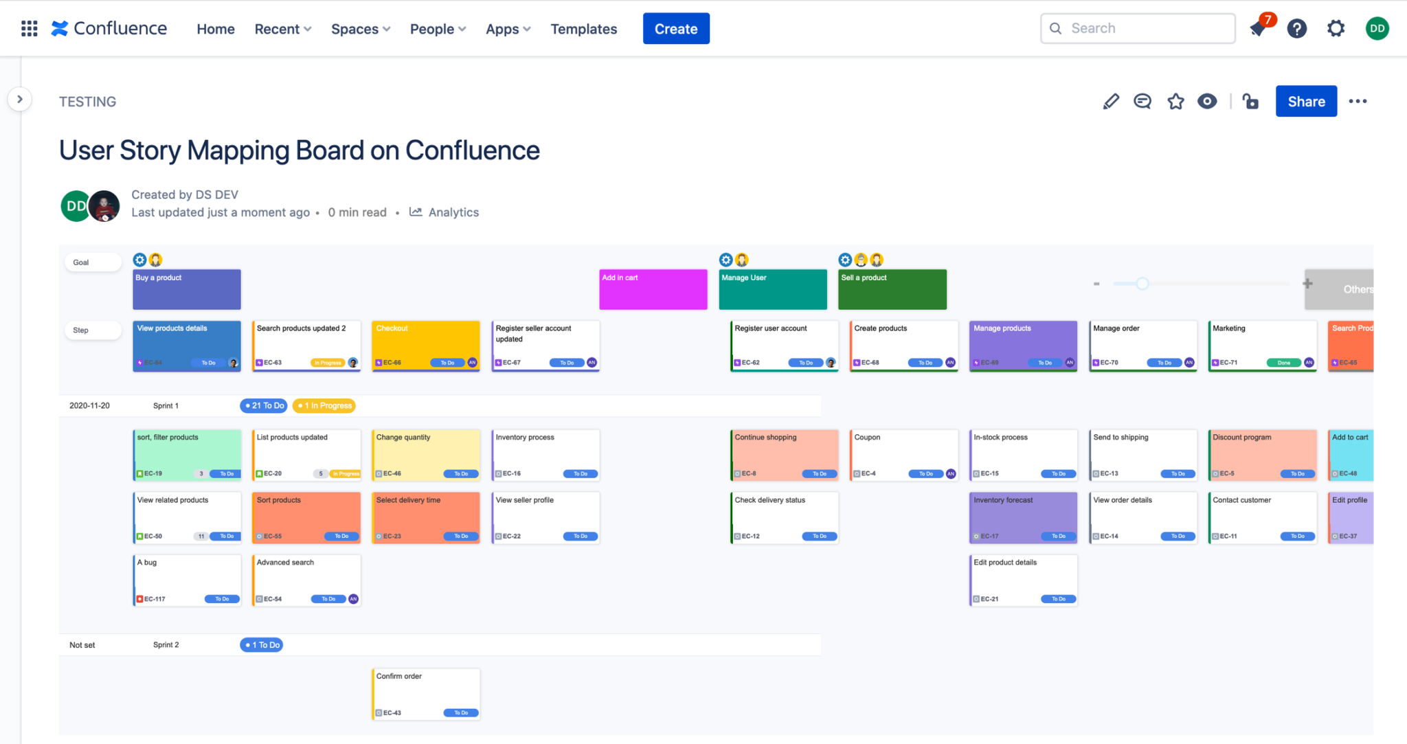 multi page journey confluence