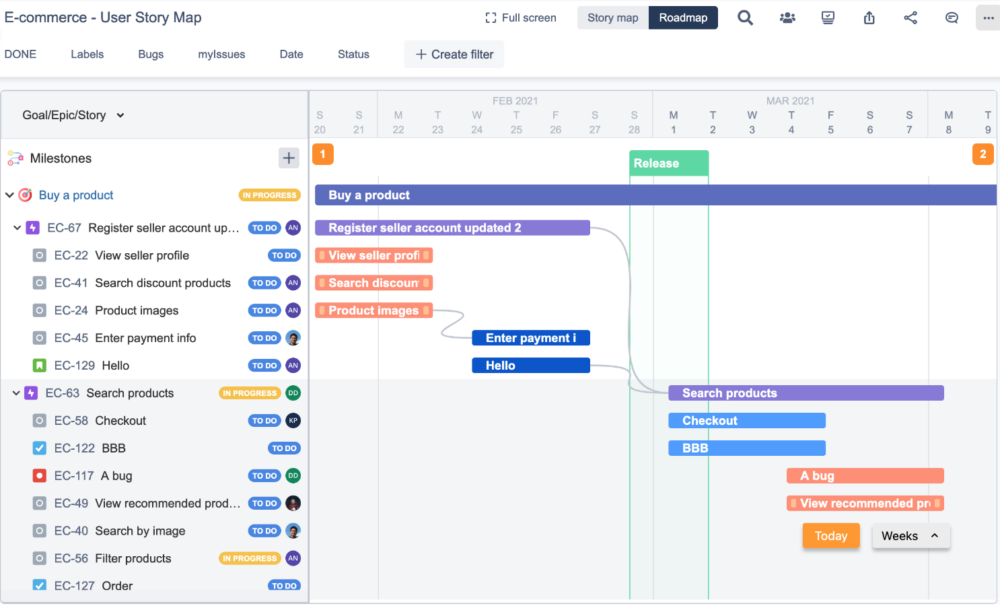 User Story Mapping in Scaled Agile (SAFe) - User Story Map for Jira