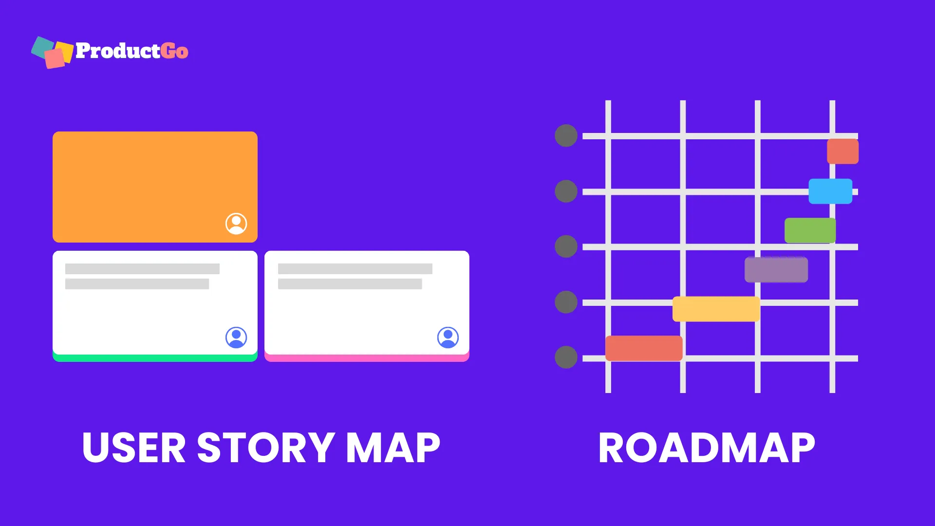 Agile Roadmap vs. User Story Map