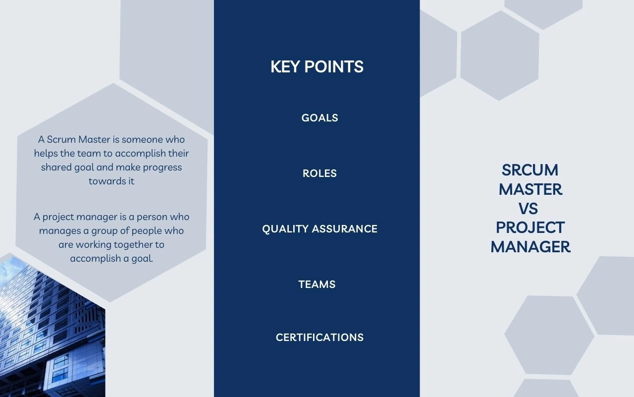 Scrum Master vs project manager