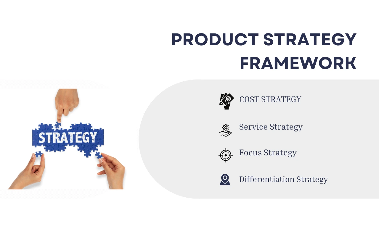 Product Strategy Framework