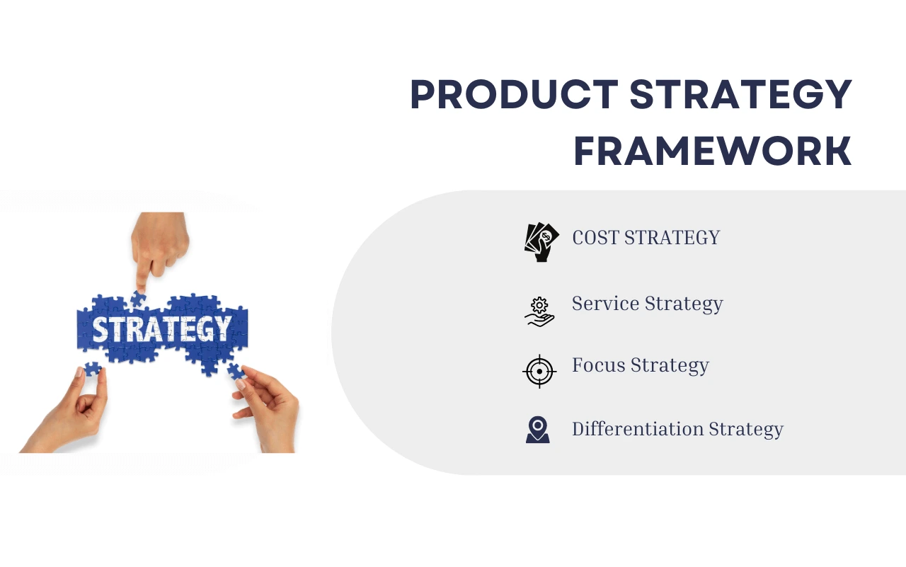 Product Strategy Framework Elements Types Tip With Examples