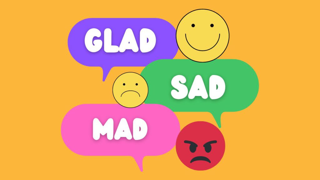 Retrospectives - Glad Mad Sad