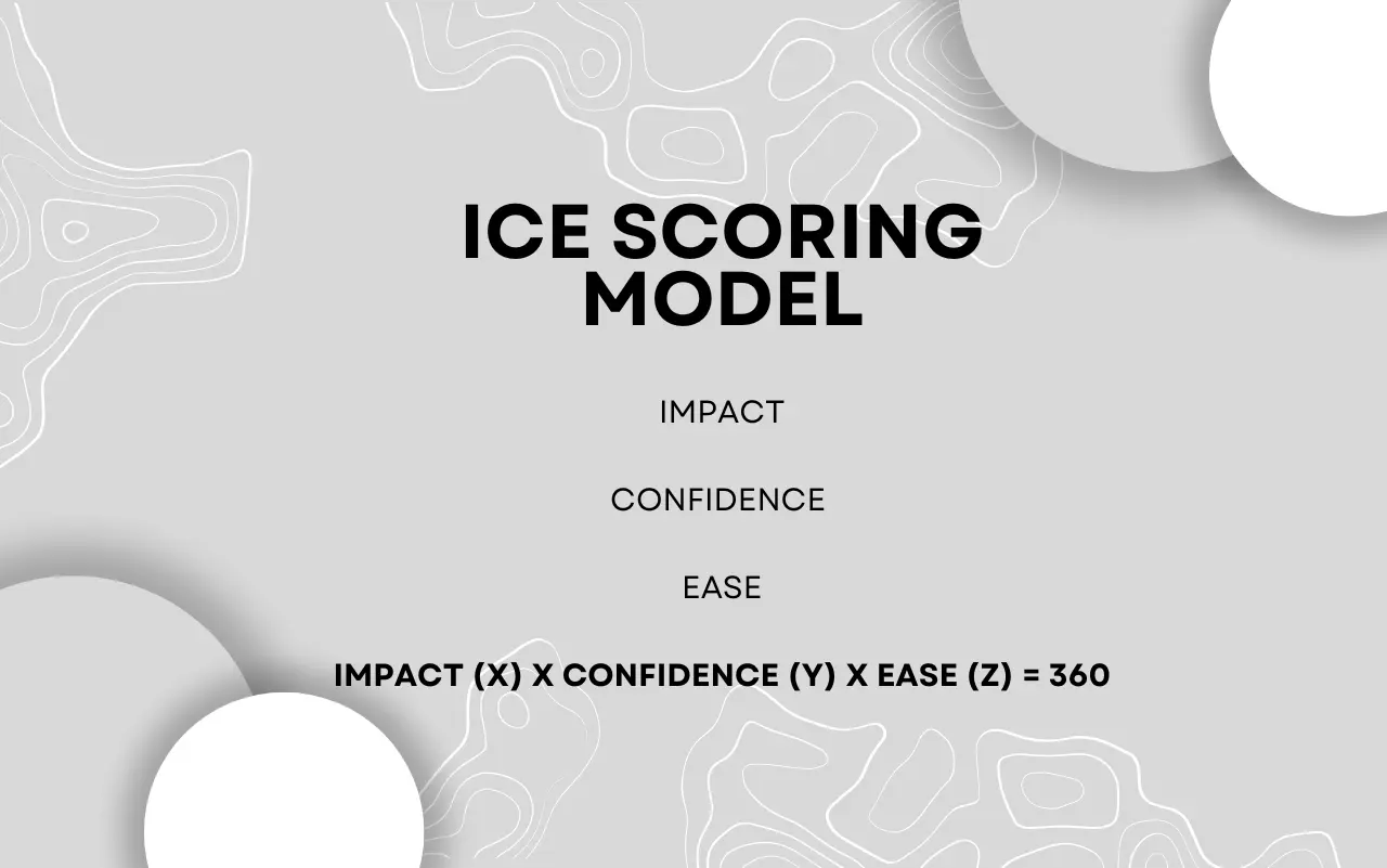 Ice Scoring model