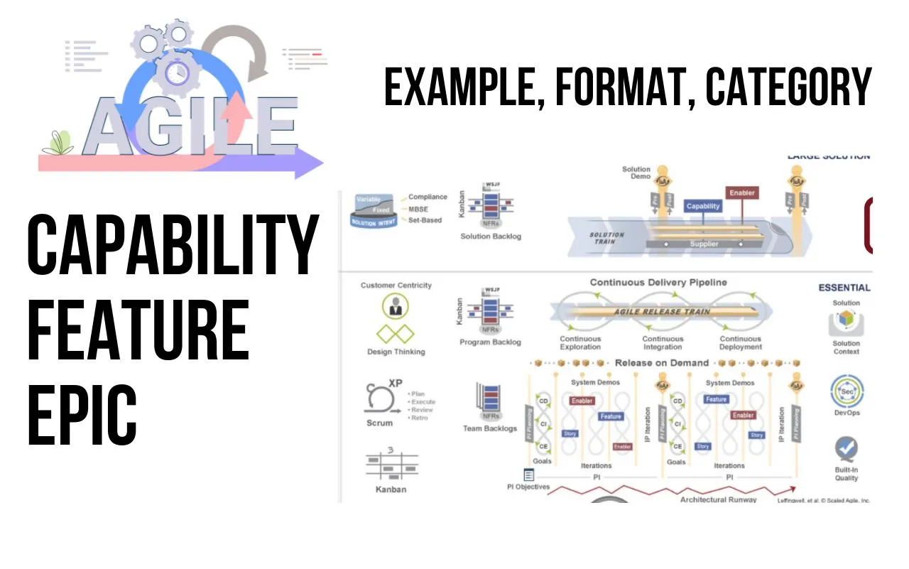 Agile Capability vs Feature vs Epic, Definition, Format