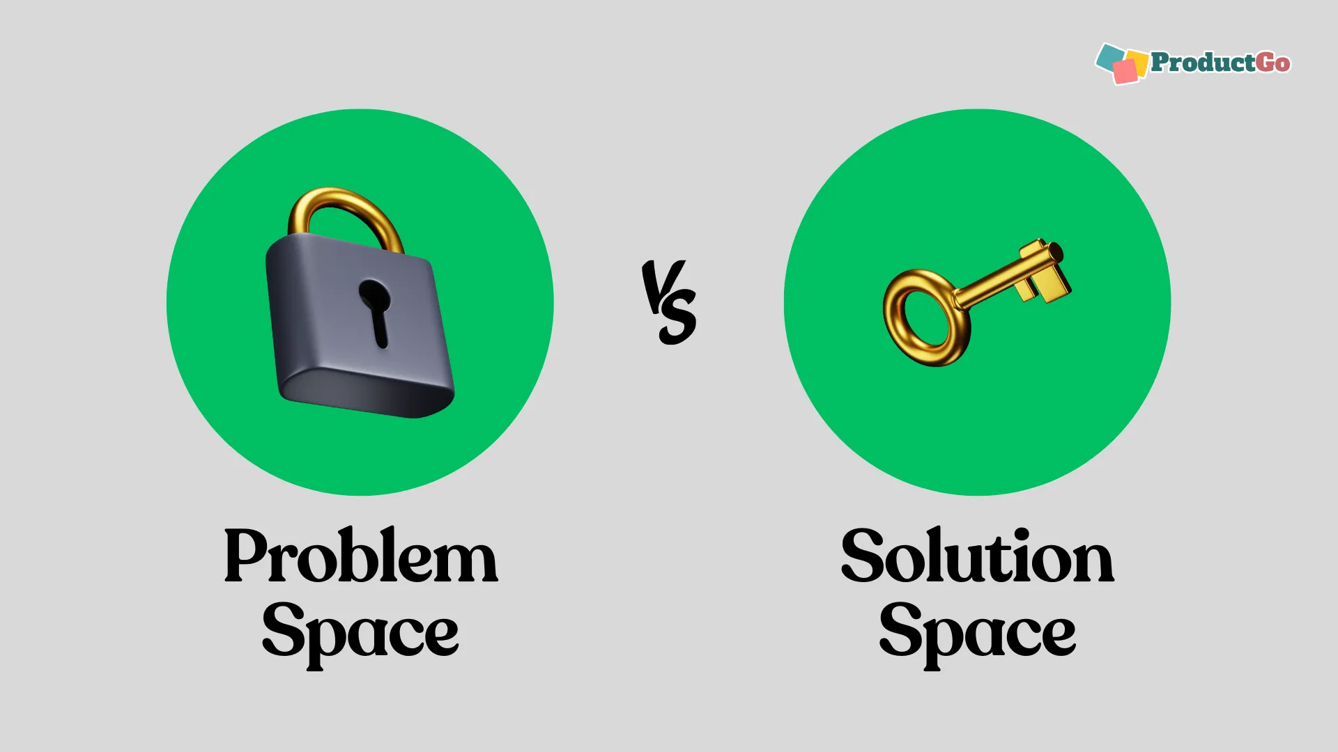 Problem Space vs Solution Space – A Fine Difference