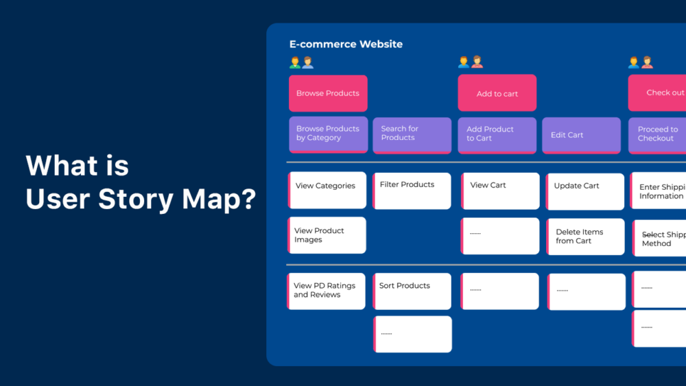 video-what-is-user-story-map-productgo-agile-user-story-map-for-jira