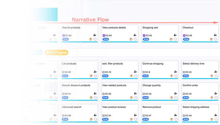 Features - User Story Map for Jira - ProductGo