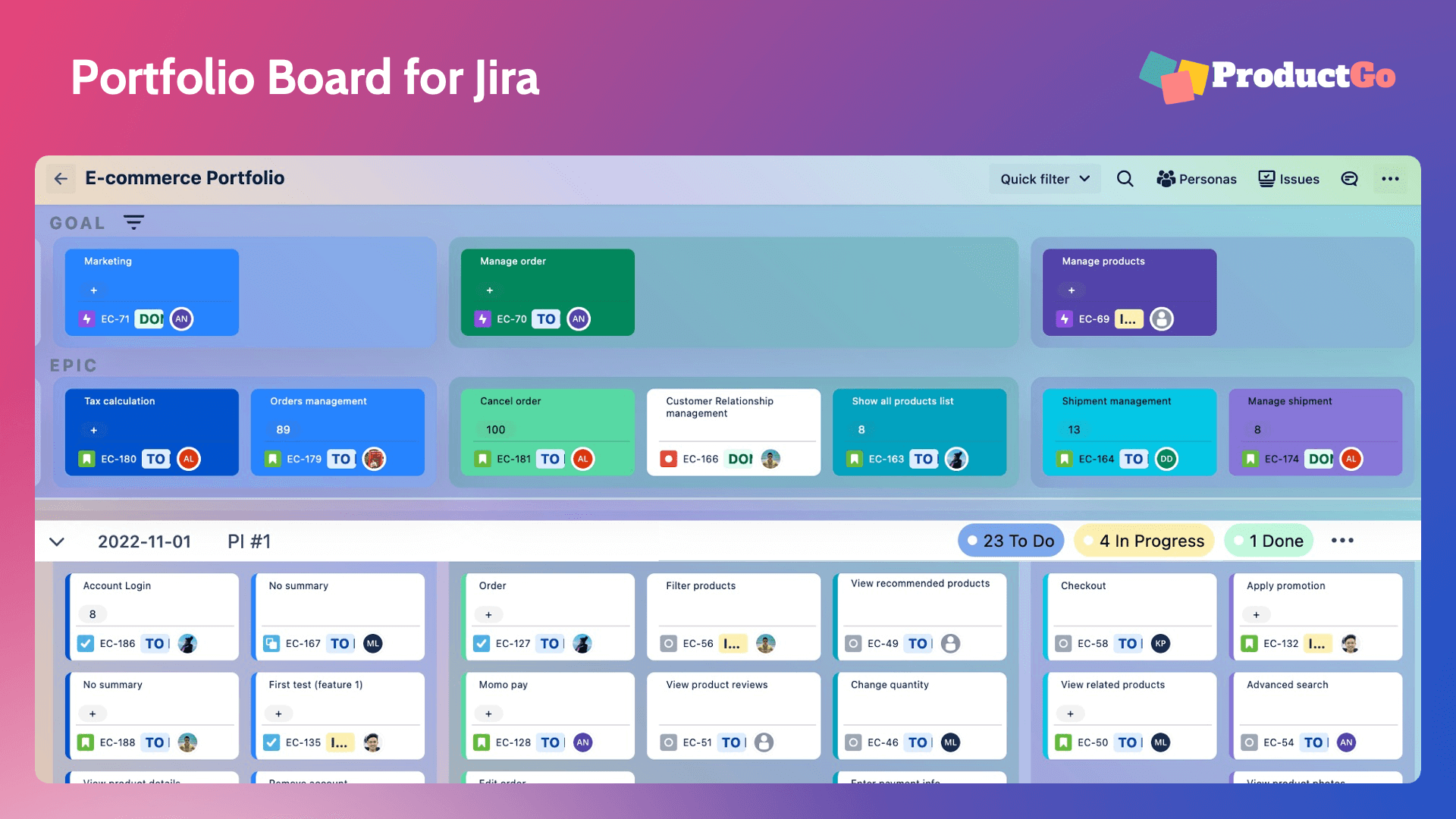 Portfolio-Board-for-Jira 