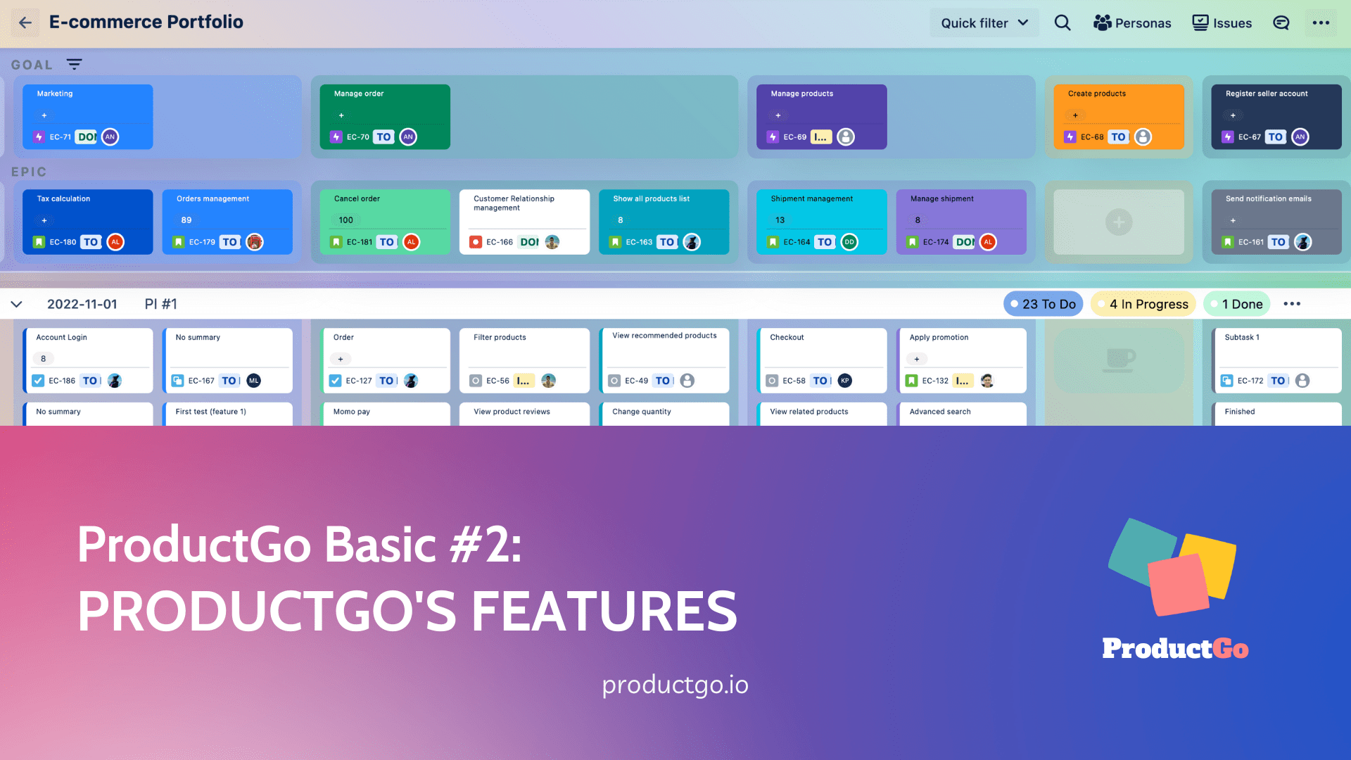 ProductGo Basics 1 Discover All Features of ProductGo
