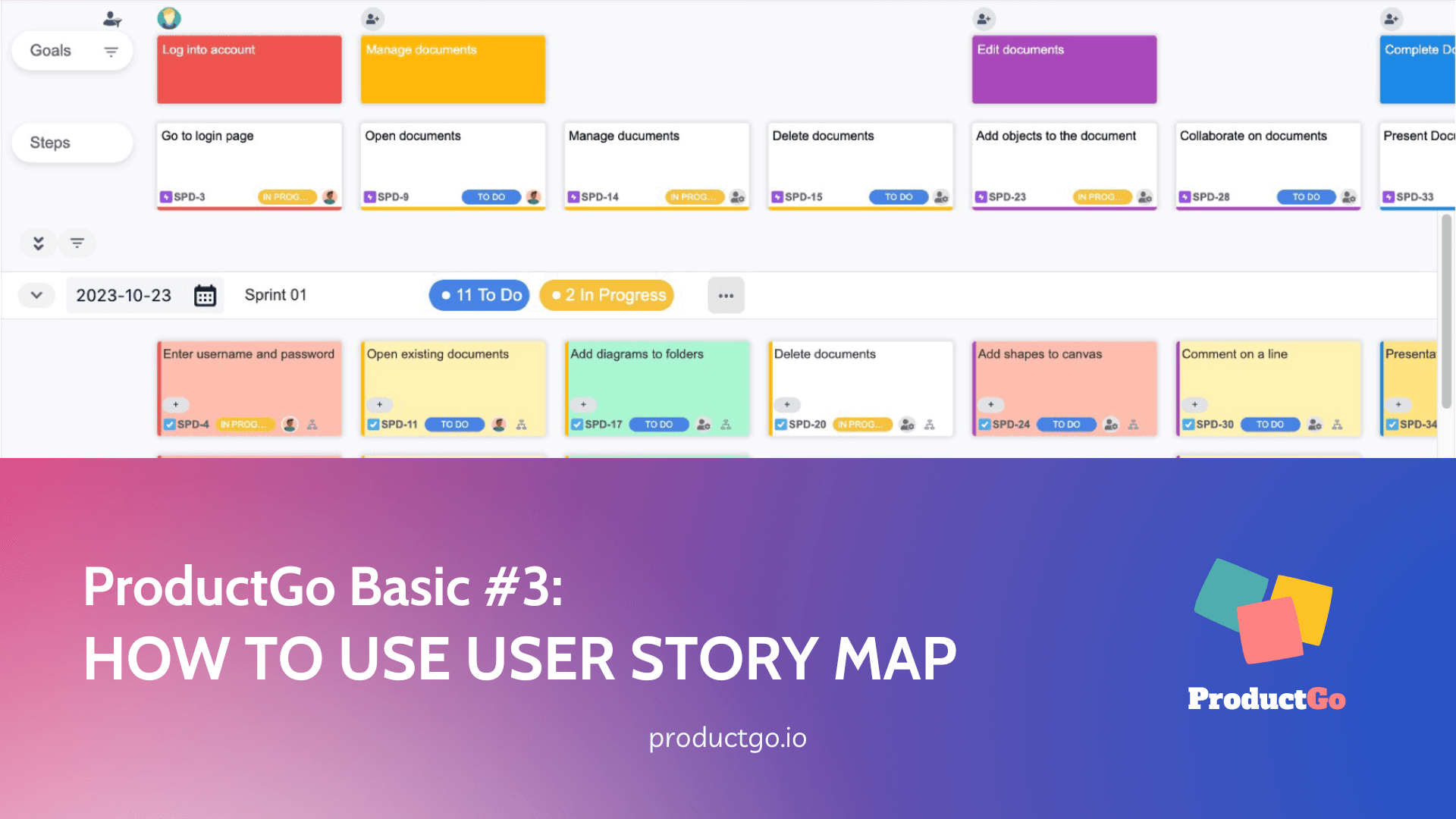 ProductGo-Basic-3-How-to-use-User-Story-Map-by-ProductGo (1)