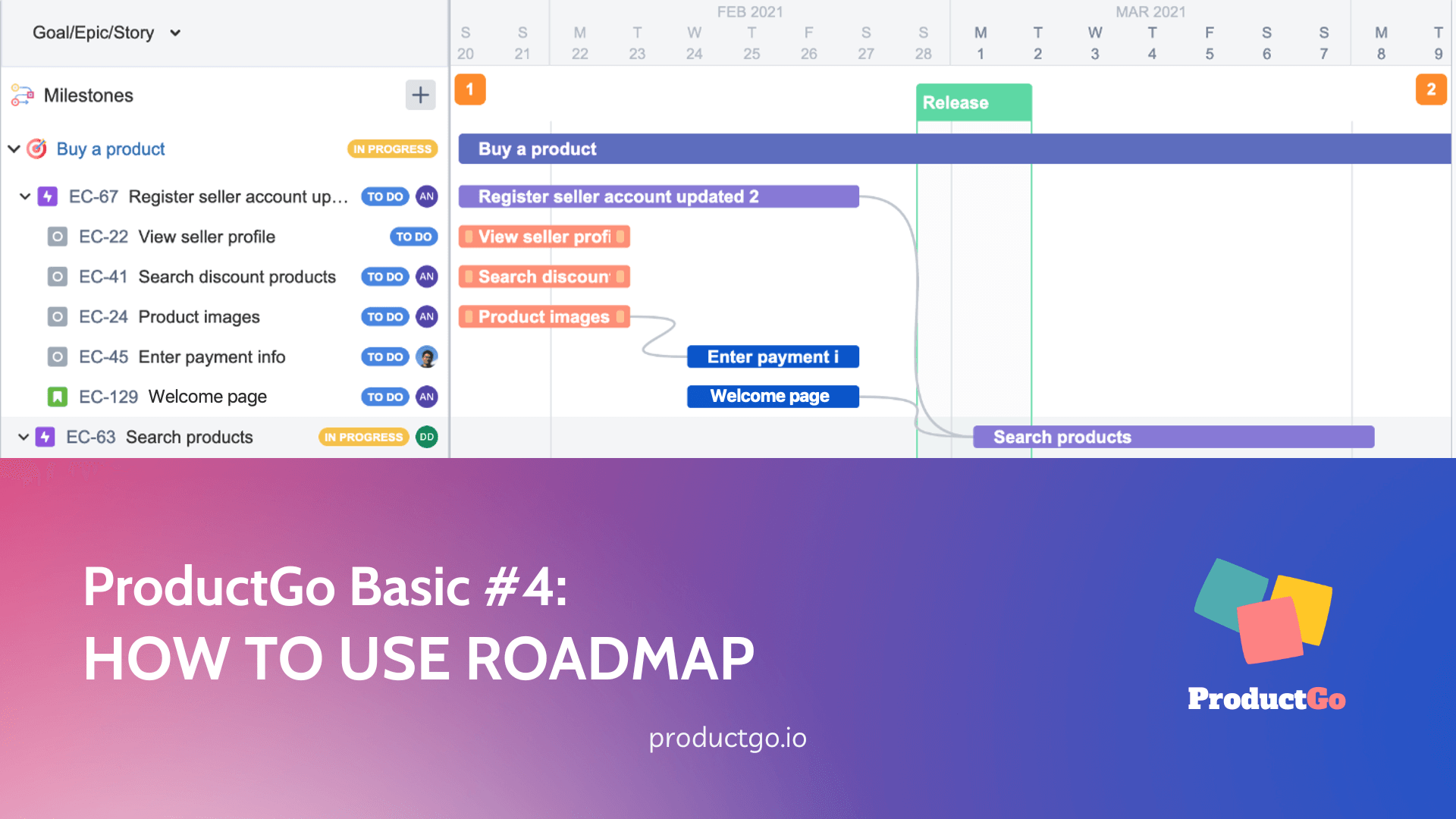 ProductGo-Basic-4-How-to-use-roadmap-by-ProductGo (1)