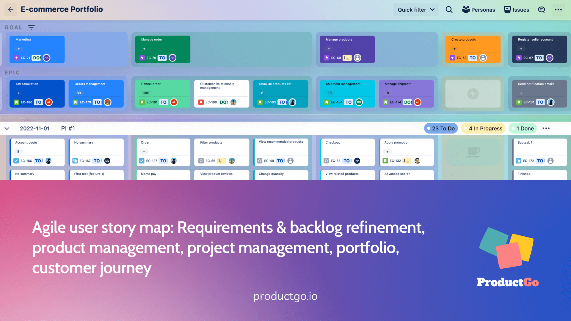 ProductGo-Introduction