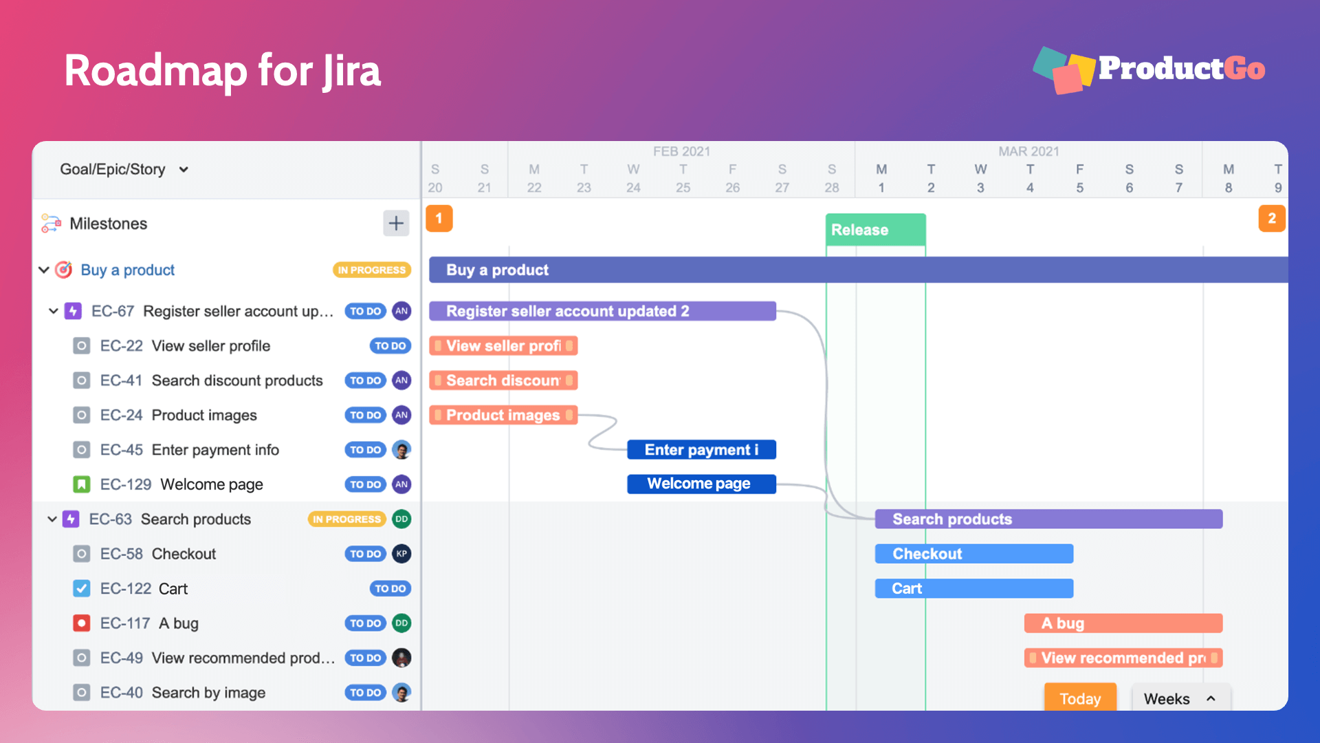 Roadmap-for-Jira (1)