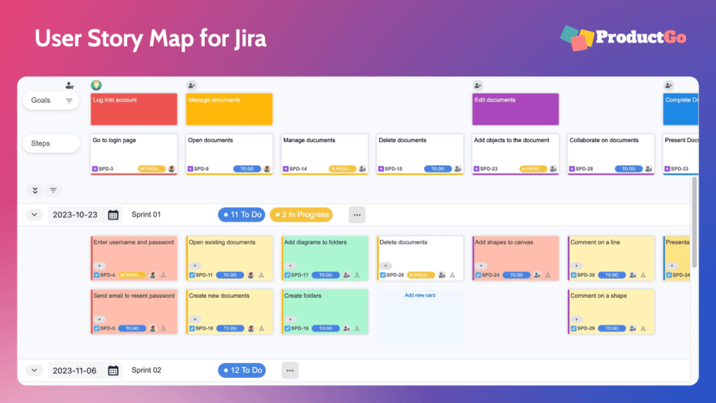 User-Story-Map-for-Jira (1)
