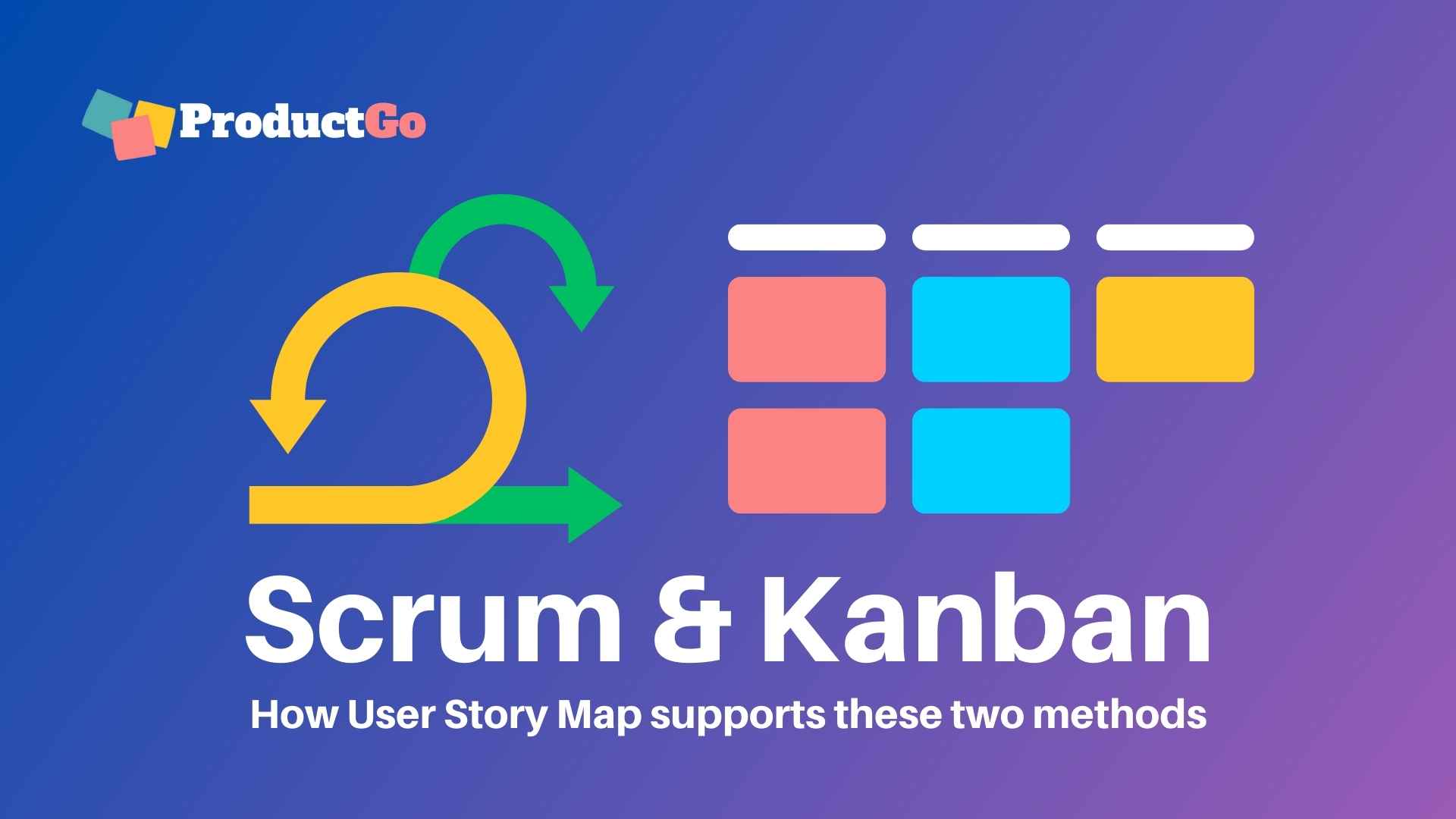 Scrum & Kanban, how User Story Map supports these two methods