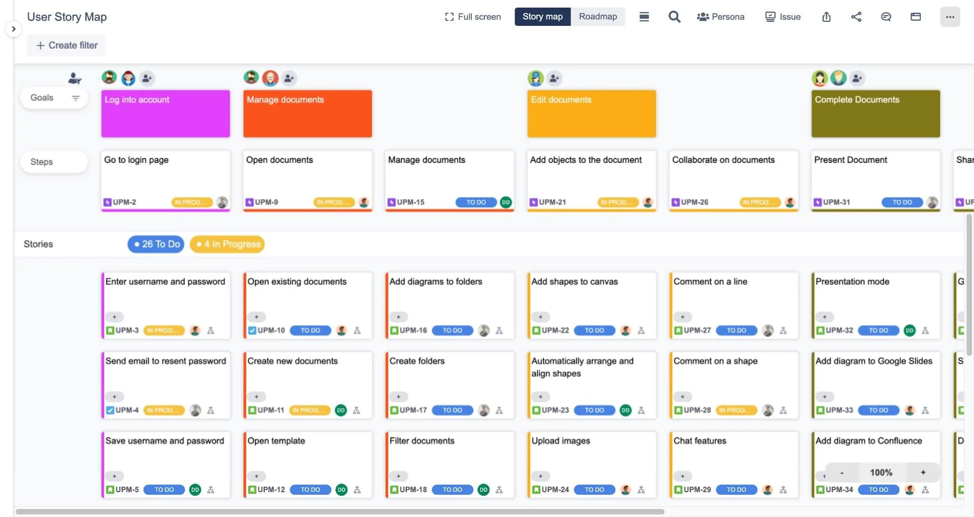 scrum-kanban-how-user-story-map-supports-these-two-methods