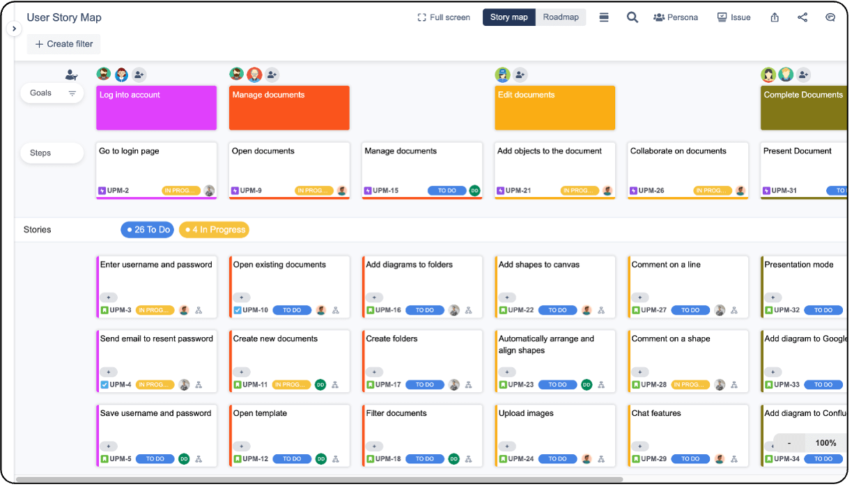 User Story Map for Confluence - User Story Map for Jira