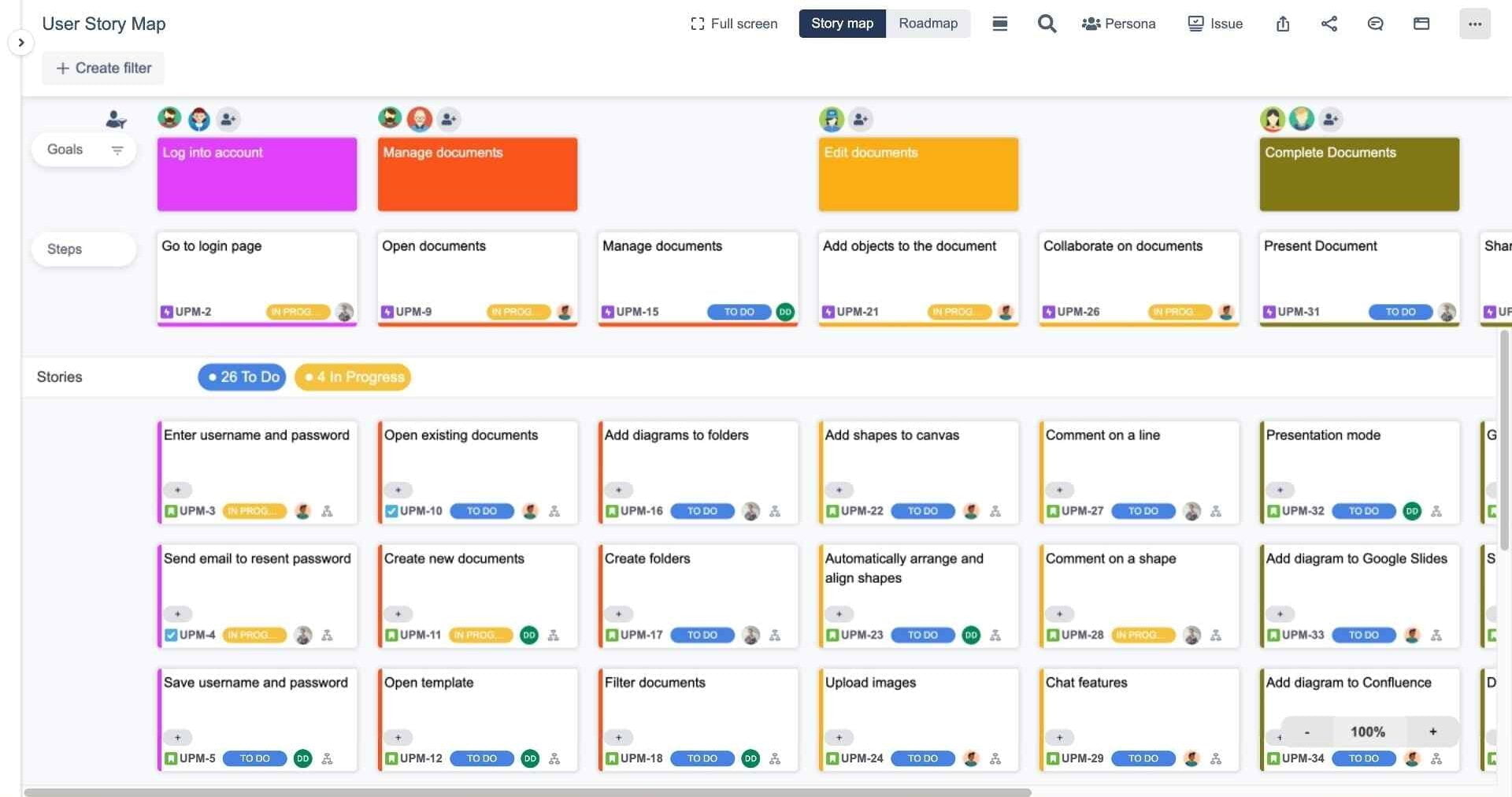 User Story Map in Jira