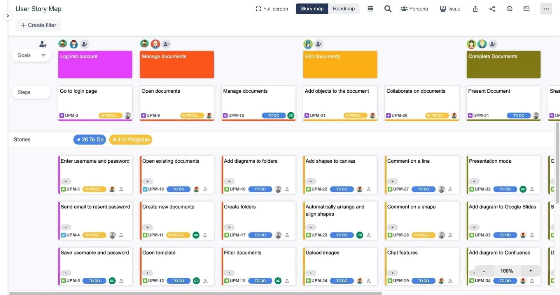 Retrospective Ice Breakers - User Story Map for Jira