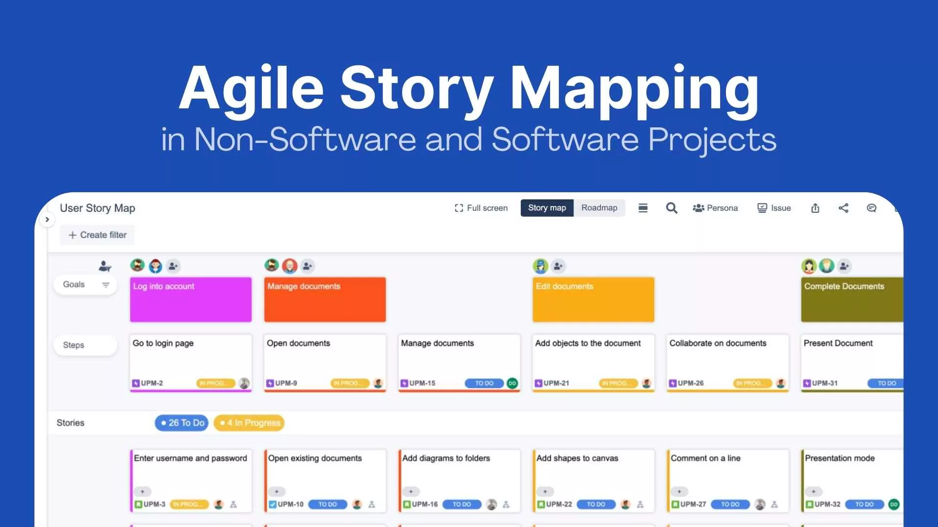 Agile Story Mapping _ How to use it with Non-Software and Software Projects