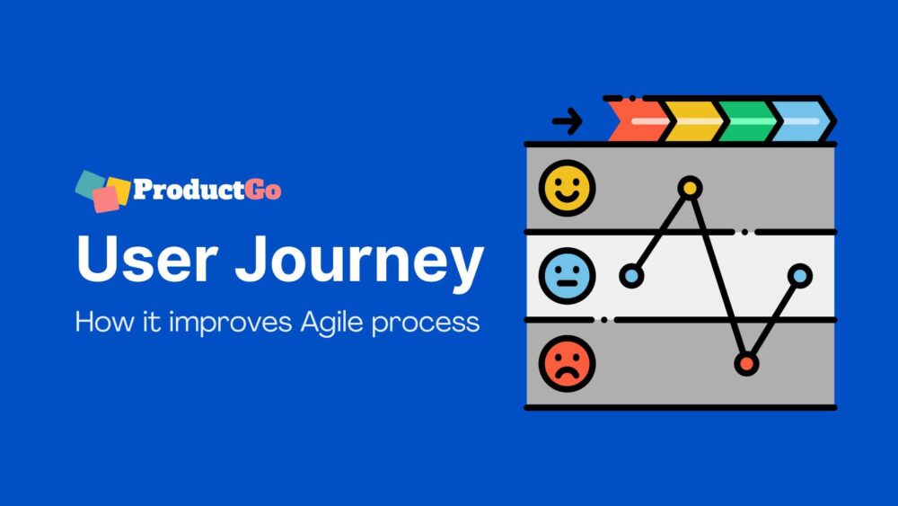 User Journey | How it improves Agile process - ProductGo - Agile User ...
