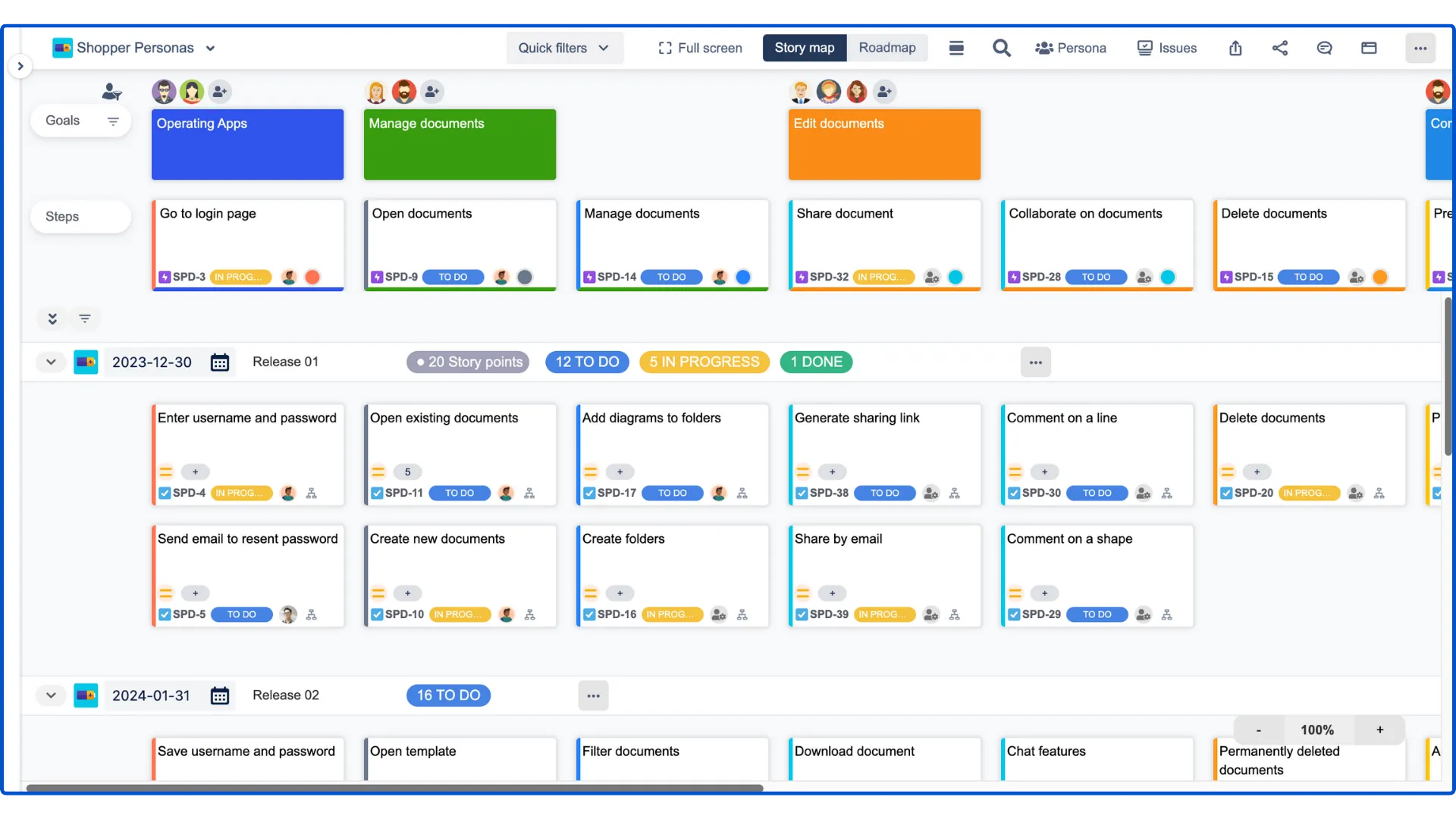 Interface and Ease of Use - ProductGo