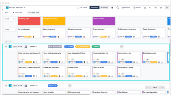 User Story Map For Jira ProductGo
