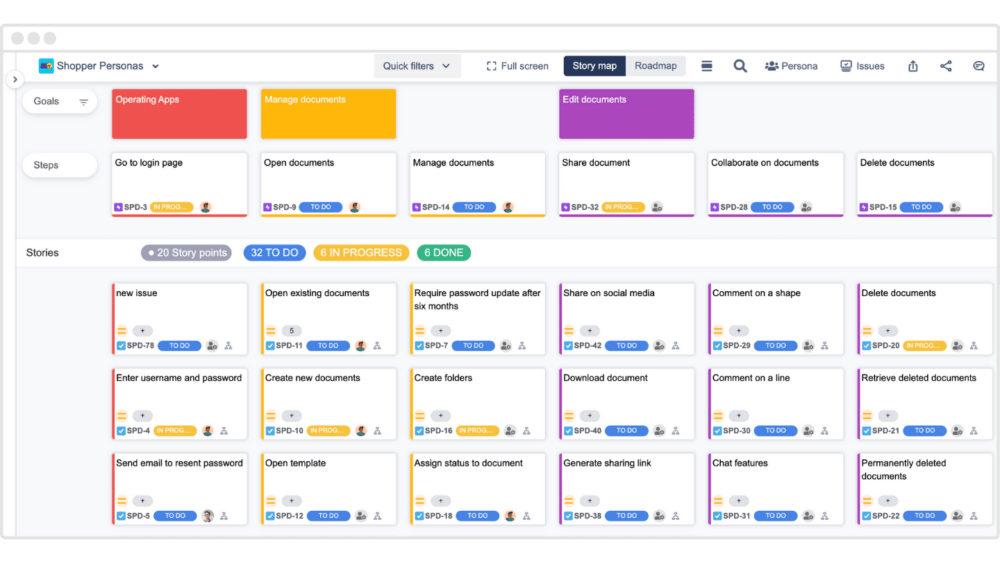 Features - User Story Map for Jira - ProductGo