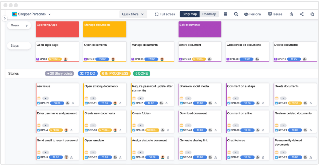 User Story Map for Jira - ProductGo