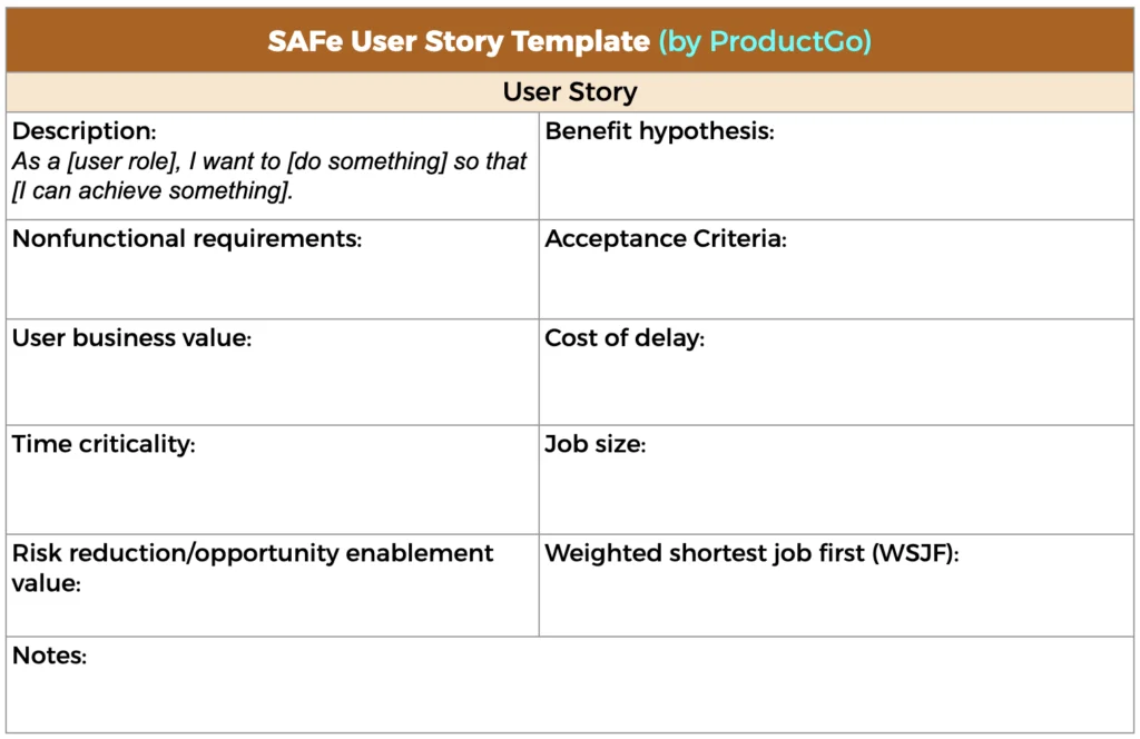 User Story Template: How To Write It With Examples - User Story Map For 