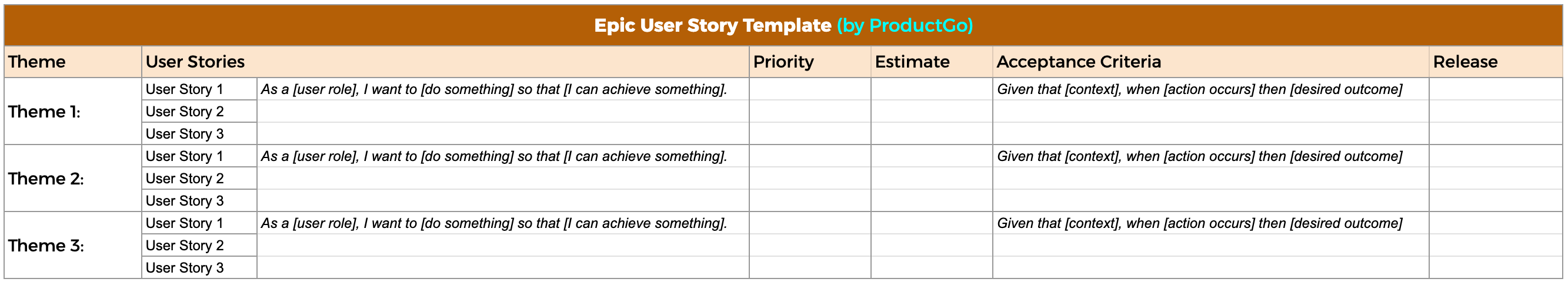 Thematic User Story Template