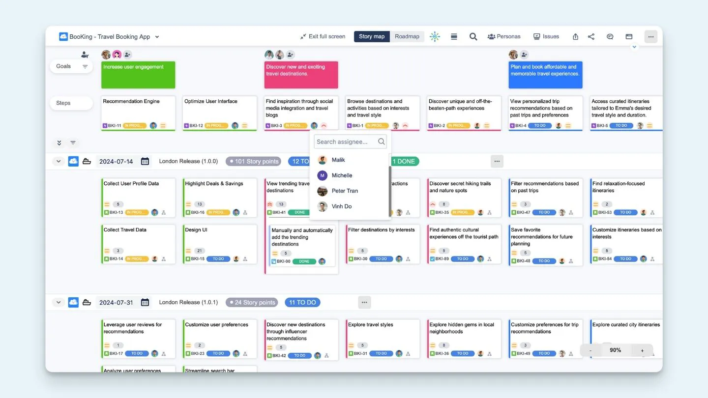 Swimlanes In User Story Map Atlassian Community