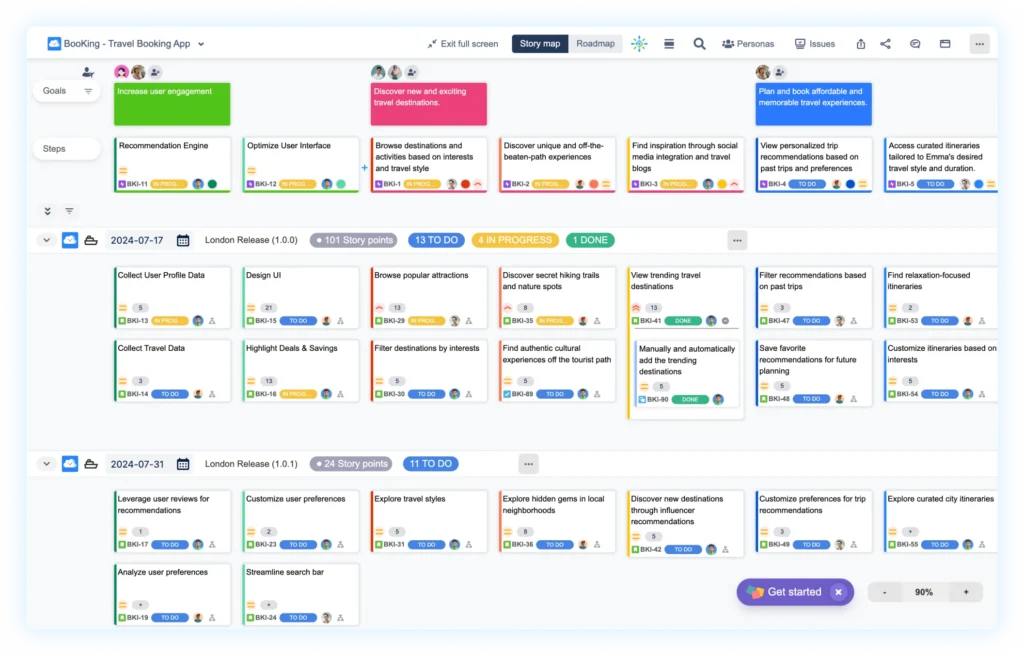 User story map for jira