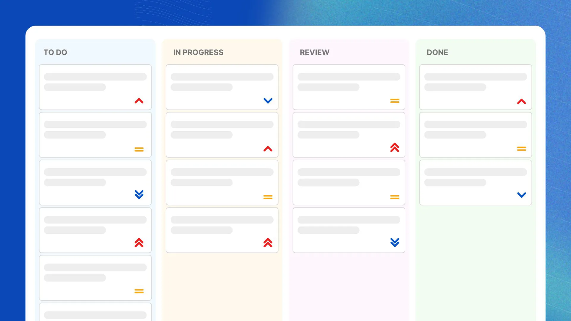 Prioritization is Not Always Clear