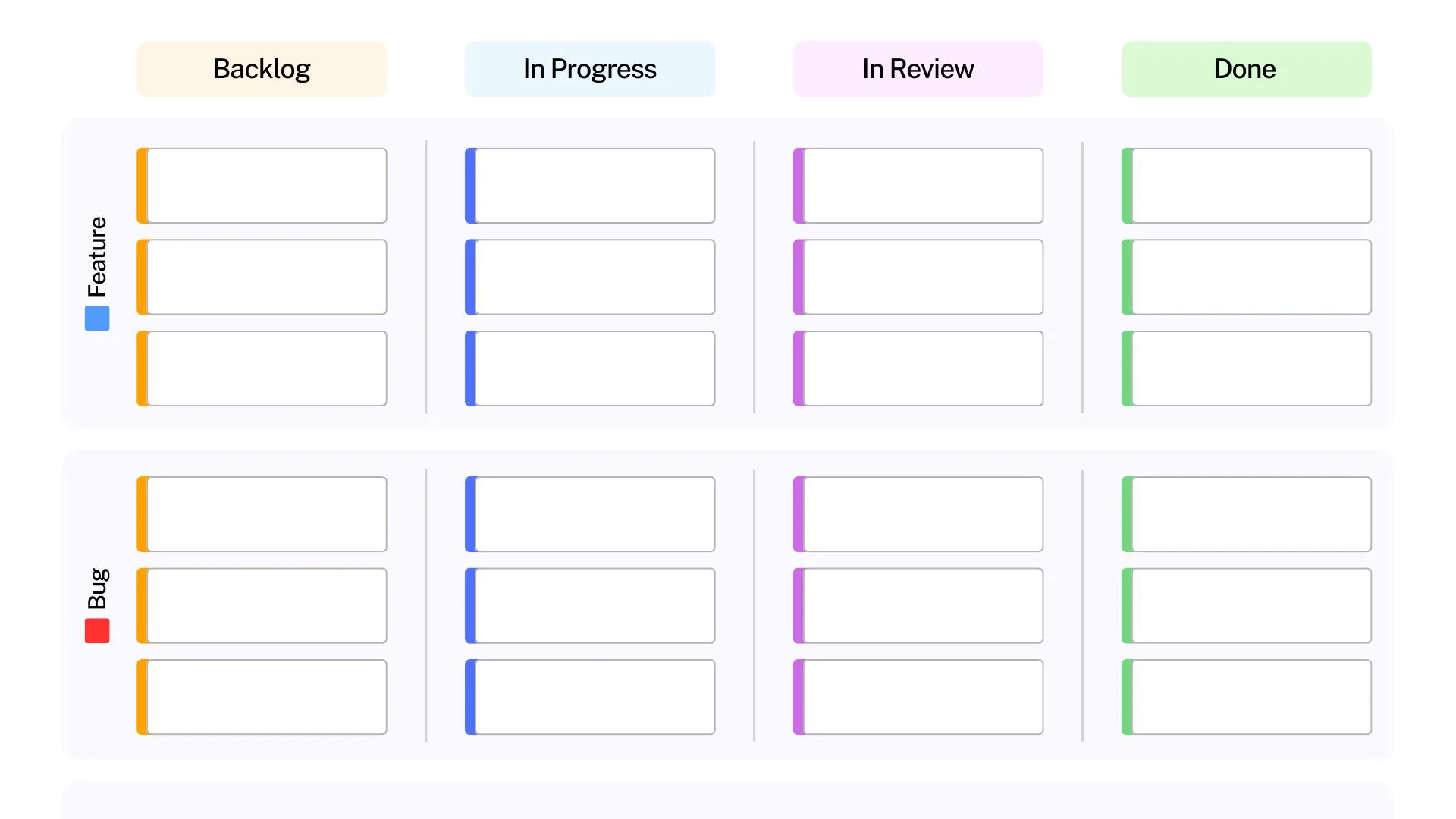 3. For Software Development Teams - Feature Workflow Board