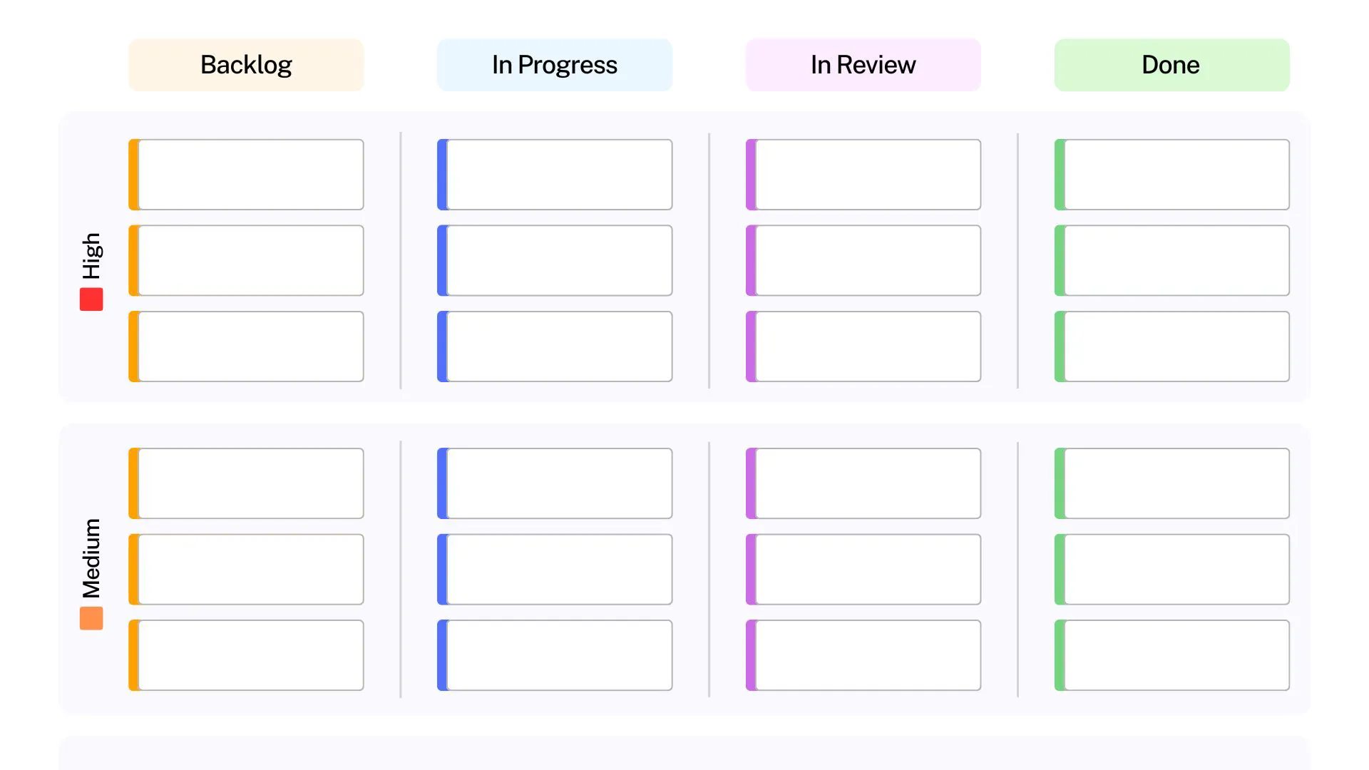 4. For Software Development Teams - Sprint Execution Board