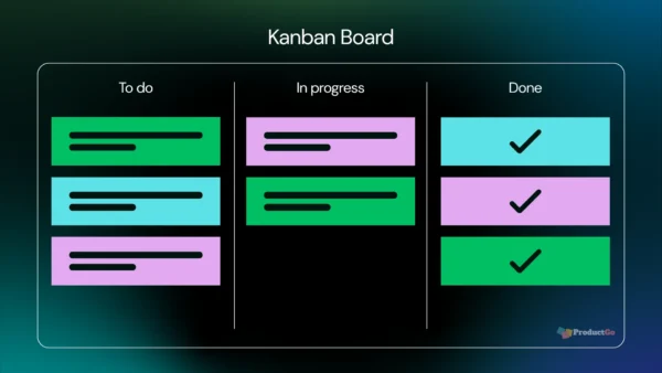 Jira Kanban Board - Why your team needs it