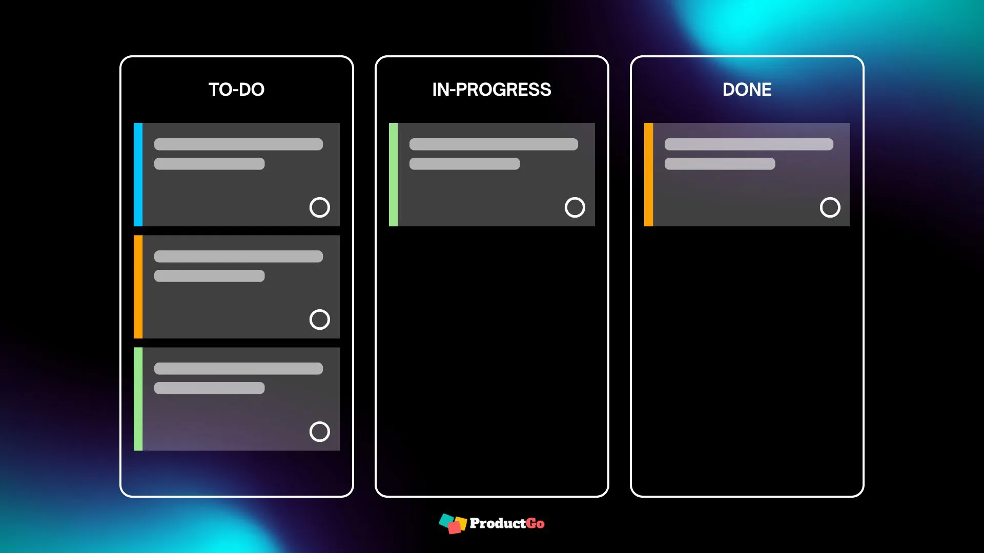 What is Kanban Project Management